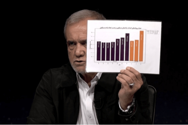 حامیان پزشکیان معترض به تورم